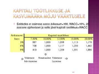 Rahavoogude prognoosimine #44