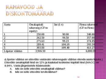 Rahavoogude prognoosimine #58