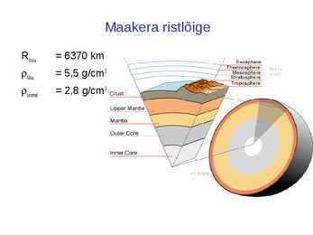 Maakera koostis #3