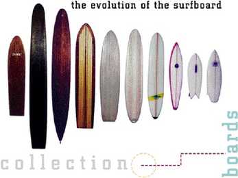 Surfing-esitlus #5