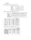 Statistika #4