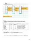 Statistika #9