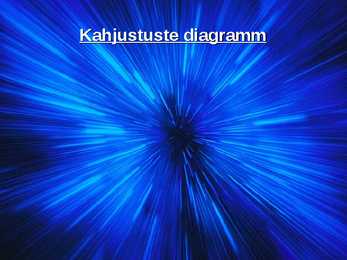 Arvutiga töötamise ohud ja nendest hoidumise viisid #4