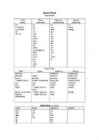 Derivation-tuletamine-eesliited-järelliited