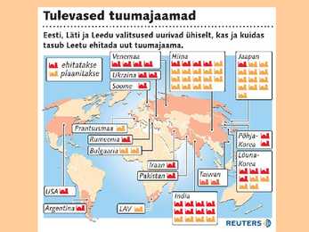 Tuumaenergia #7