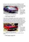 Dodge Chargers 1966-1974-- referaat #3