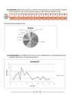 Statistika uuring #4
