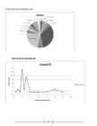 Statistika uuring #8