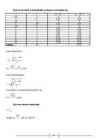 Statistika uuring #9