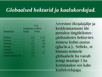 Ökoloogiline jalajälg- eluviisi jätkusuutlikkuse näidik #6