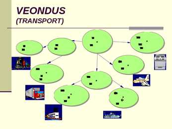 Veondus #3