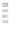 SKP tabel #2