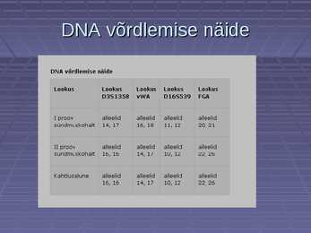 DNA profiil ja isiku tuvastamine selle abil #10