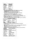 Suguline paljunemine