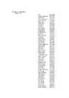 Excel 2-kodutöö #25