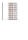 Statistika #18