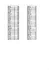 Statistika #2