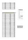 Statistika #11