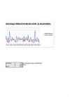 Statistika #14