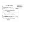 Statistika #19