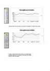 Statistika #49