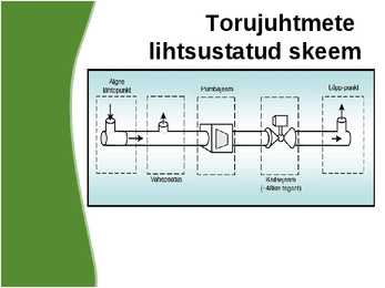 Torujuhtme transport #5