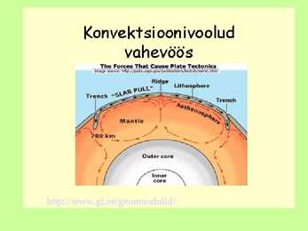 Laamtektoonika #4