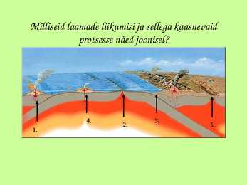 Laamtektoonika #33