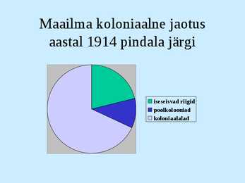 Maailma XX sajandi ajalugu #6