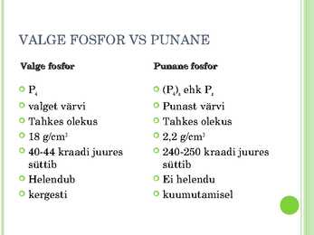 Fosfor #8
