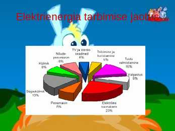 Vee-ja elektrienergia kokkuhoid #9