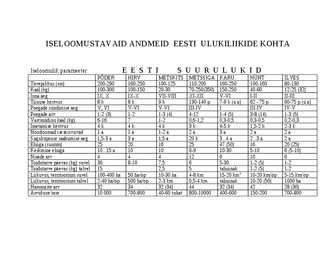 Jahindus