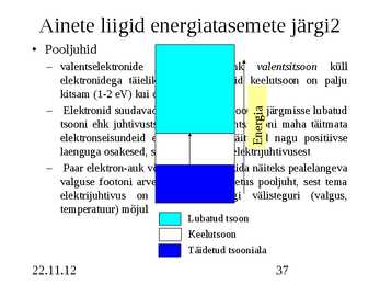 Aatomi- ja tuumafüüsika #37