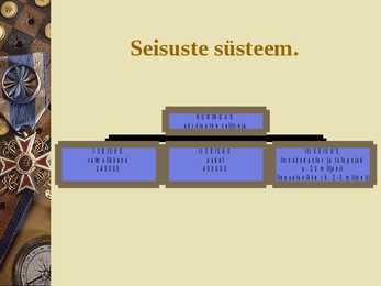 Prantuse revolutsioon #3