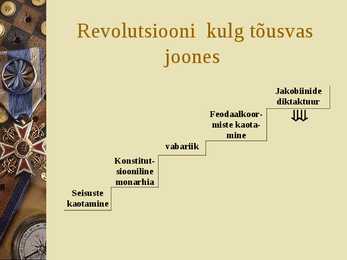 Prantuse revolutsioon #4