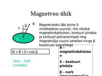 Elektromagnetiline induktsioon #14