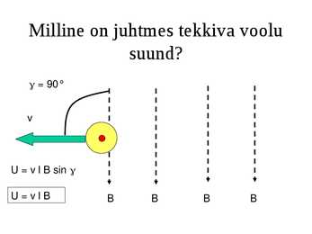Elektromagnetiline induktsioon #23