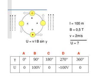 Elektromagnetiline induktsioon #28