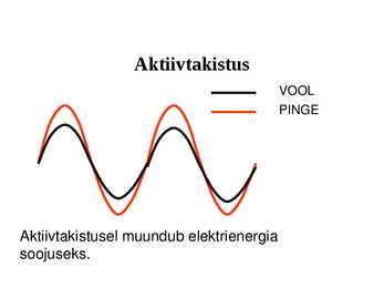 Elektromagnetiline induktsioon #34
