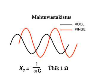 Elektromagnetiline induktsioon #38