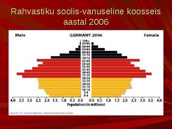 Saksamaa Liitvabariik #6