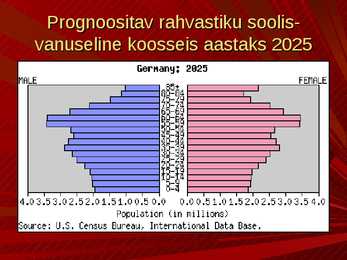 Saksamaa Liitvabariik #7