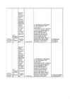 Antibiootikumide tabel #12
