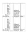 Antibiootikumide tabel #17