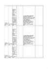 Antibiootikumide tabel #33