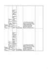 Antibiootikumide tabel #38