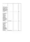 Antibiootikumide tabel #67