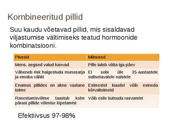 Rasestumisvastased meetodid #3