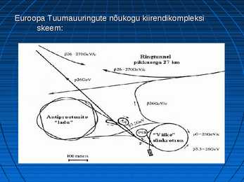 Elementaarosakeste kiirendid #12