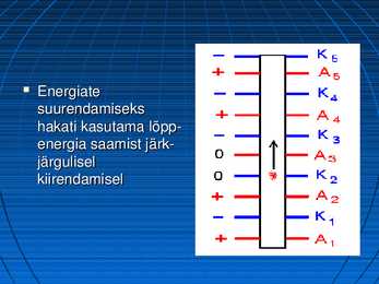 Elementaarosakeste kiirendid #6